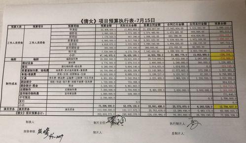 娄晓曦最新爆料,揭秘娱乐圈惊人内幕！