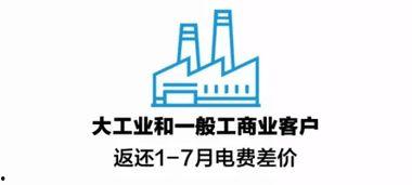 广州降价爆料最新消息,多盘价格下调，购房者迎来抄底良机
